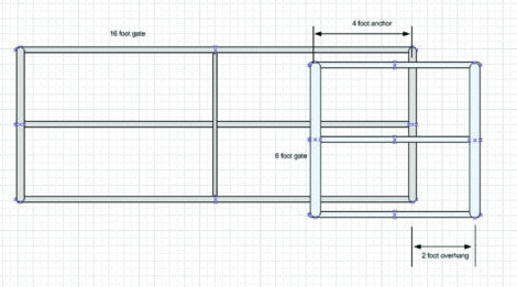 illustration of short and long gate together